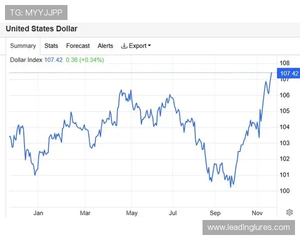币游旗舰打造全球领先的虚拟货币交易平台，助力投资者把握市场先机