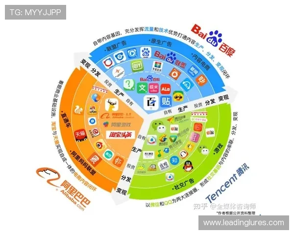 探索PA网站的功能特点及其在行业中的应用前景