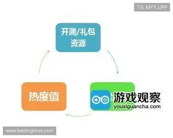 用户必看：K8电子试玩平台的最新优惠政策与丰富游戏资源全面解析