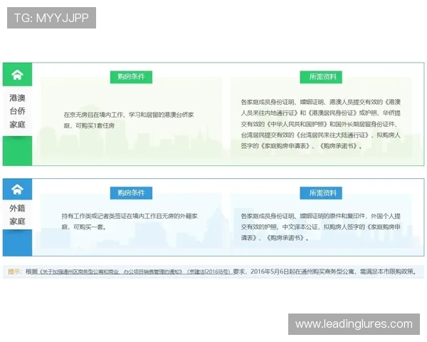 利来体育真人版会员注册后如何完善个人资料提升账号安全性